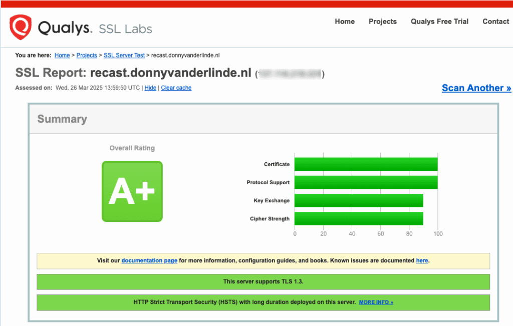 Qualys SSL Report