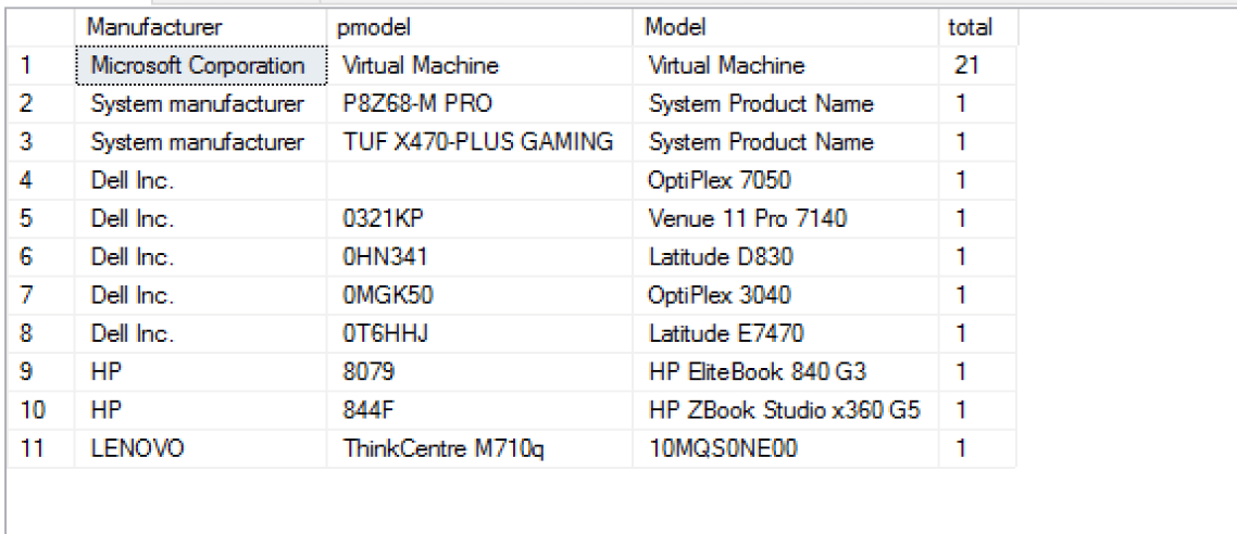 Model Support 09