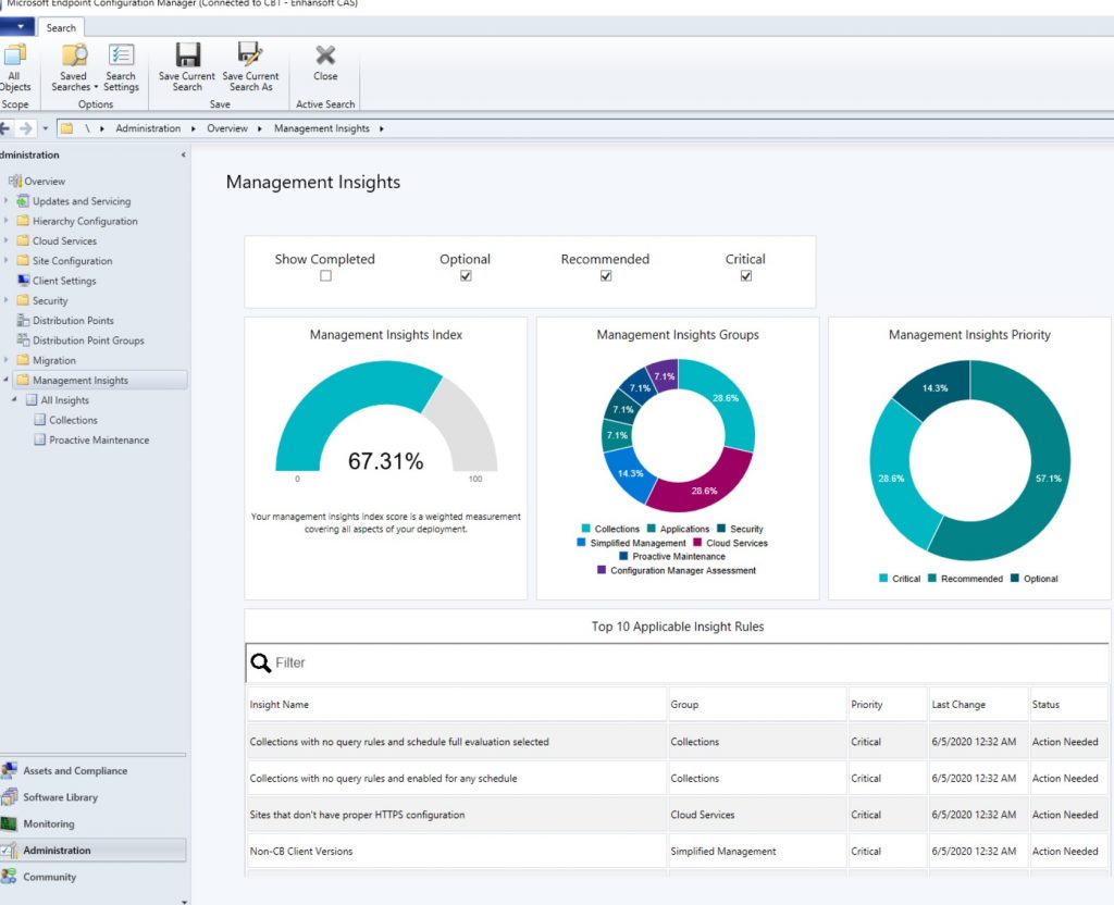 ConfigMgr Management Insights for Collections