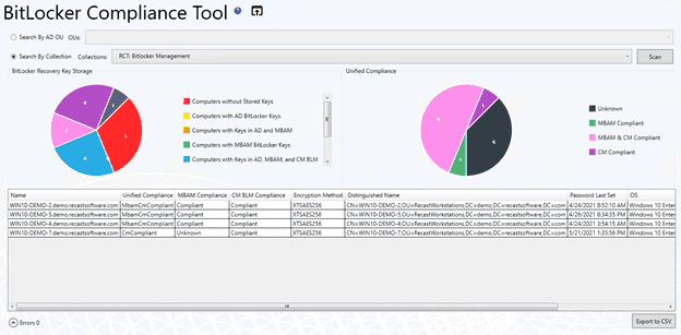 BitLocker Compliance Tool Dashboard: Ensure Compliance Before Loss or Theft