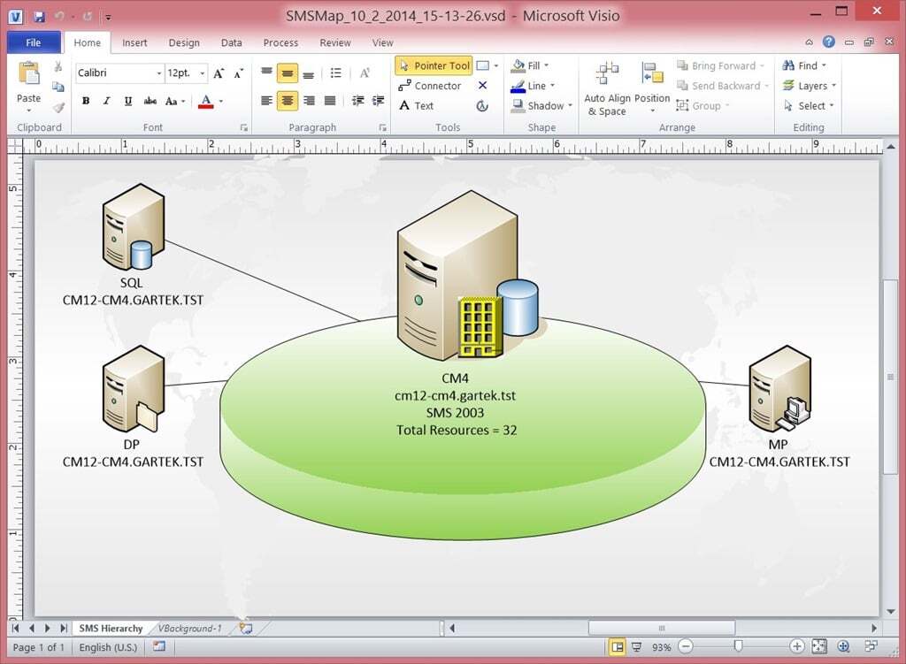 SMSMap - Visio Diagram