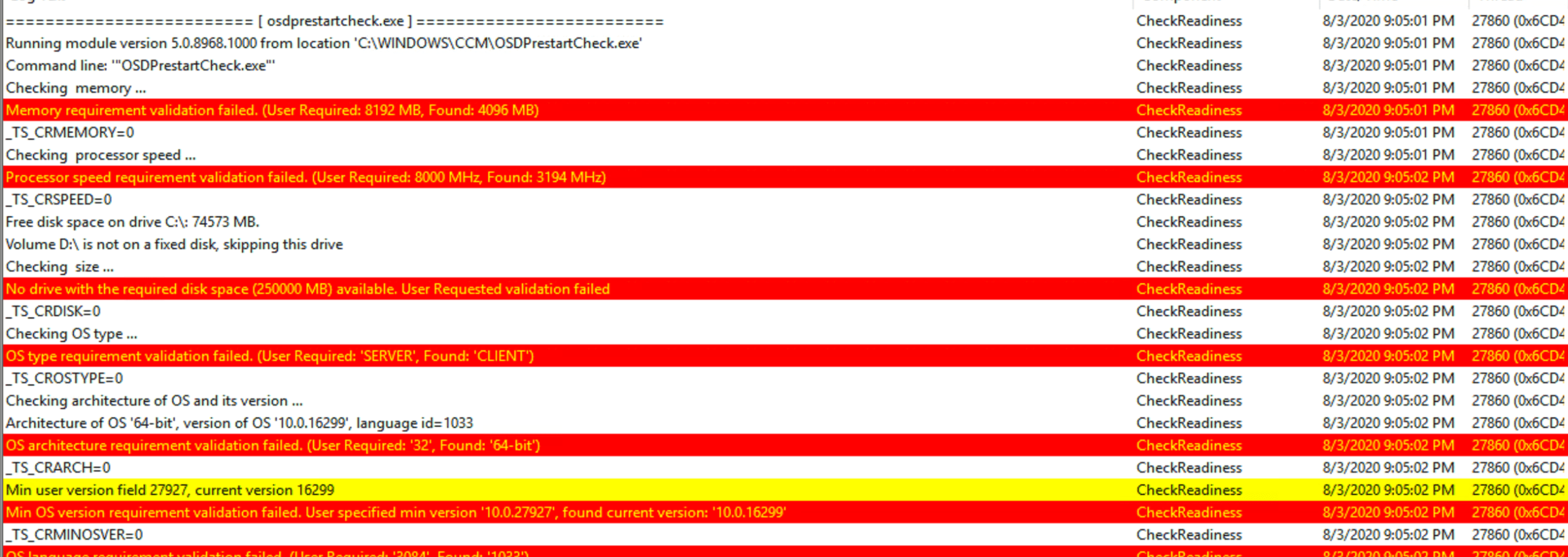 Check Readiness Image 4