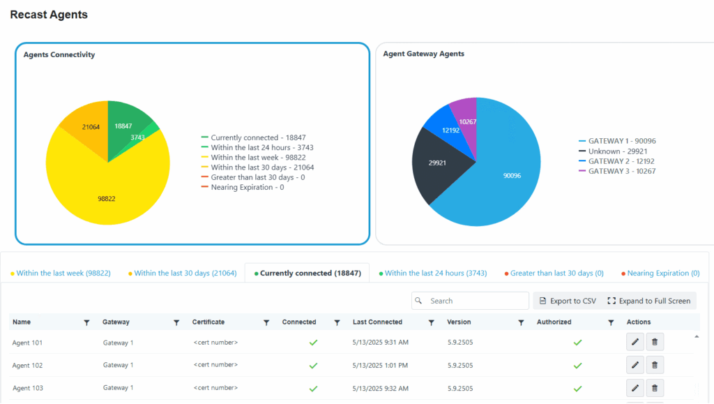 Recast Agent Improvements - Dashboard