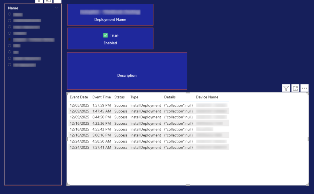 Screenshot of Deployments within the Application Workspace PowerBI Reporting Template