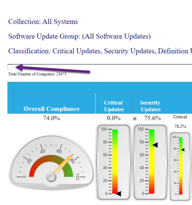Dashboards and Missing Image Box in SSRS 2019