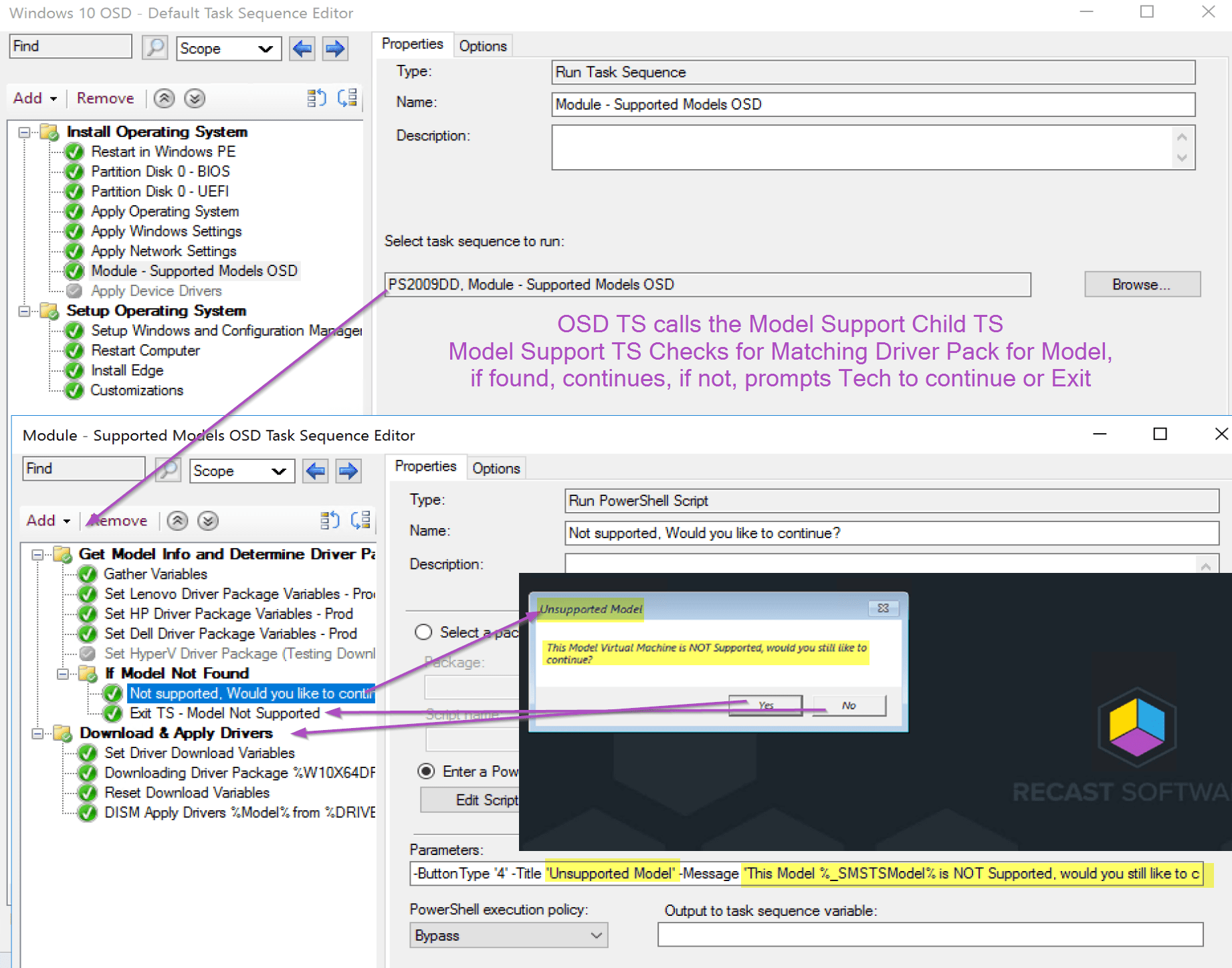 Model Support 12