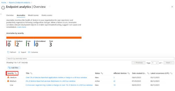 Advanced Endpoint Analytics in Intune - Anomalies Overview