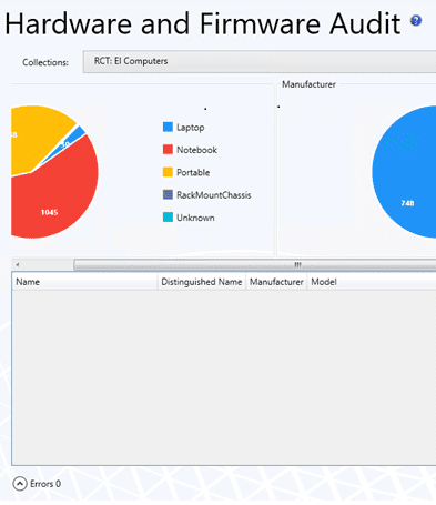 Preparing for Windows 11: Checking UEFI, SecureBoot, and BIOS Versions