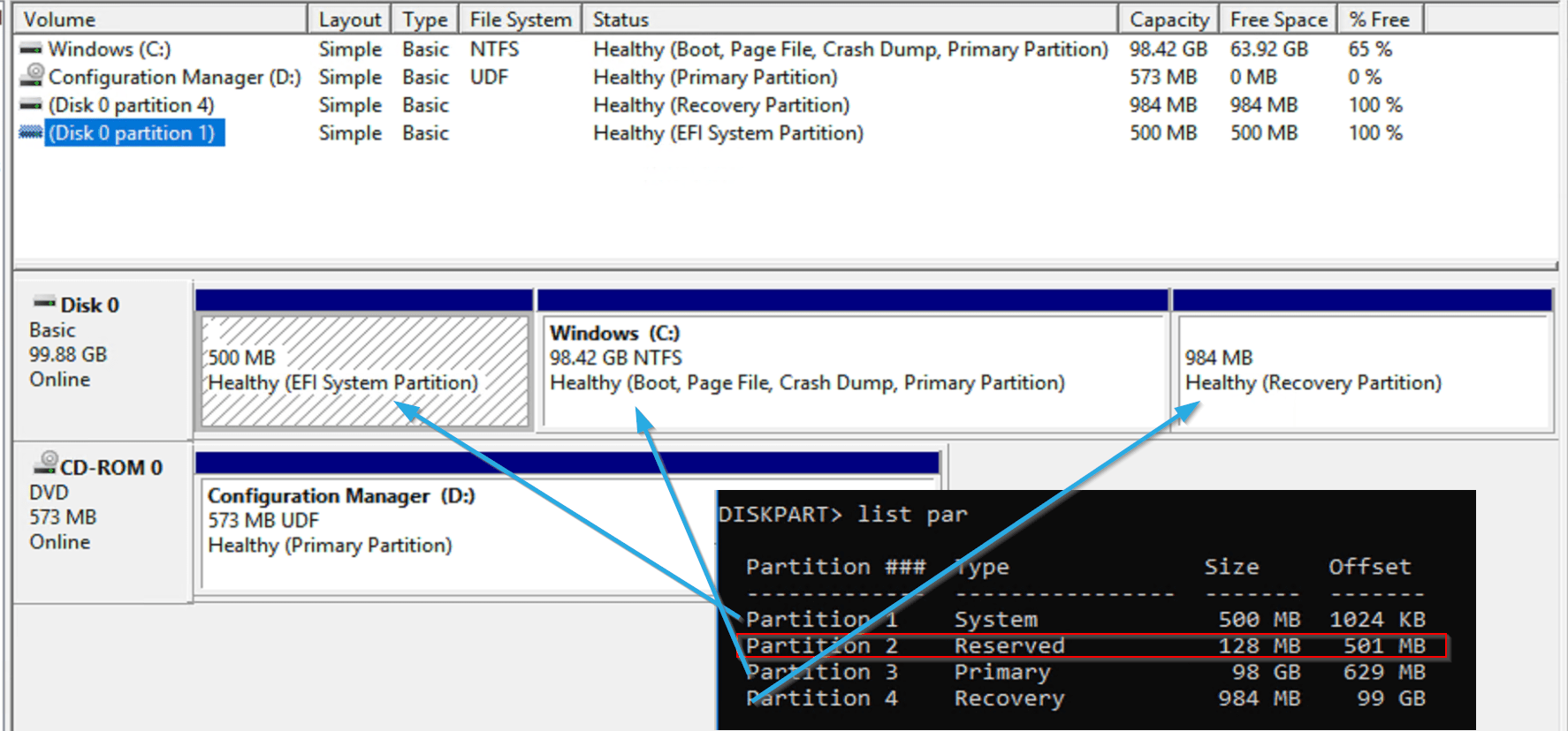 Format Disk 18