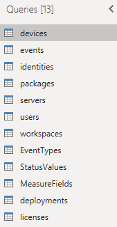Screenshot showing the database queries list as part of demoing the Application Workspace PowerBI Reporting Template