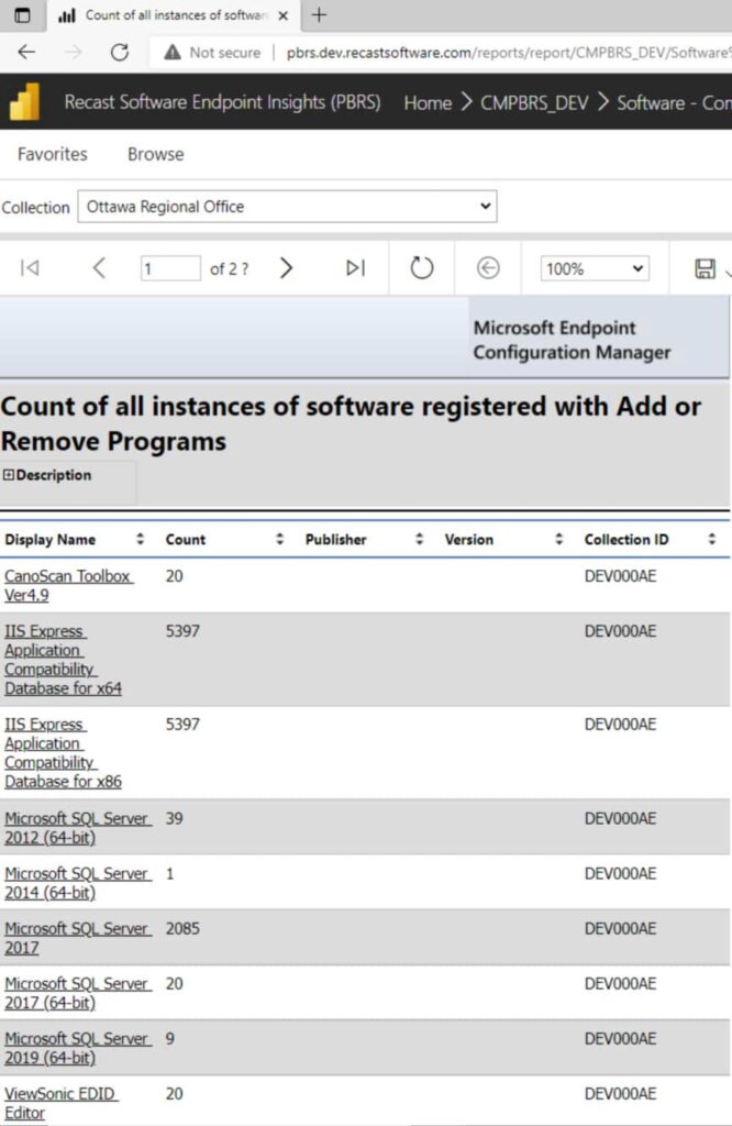 Five Best ConfigMgr Reports - Count of all instances of software registered with Add or Remove Programs