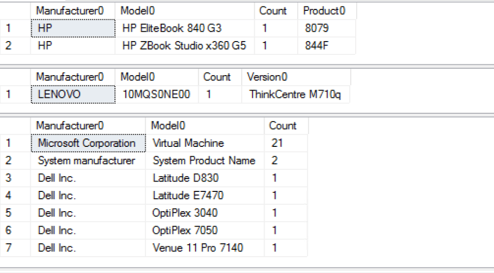 Model Support 01