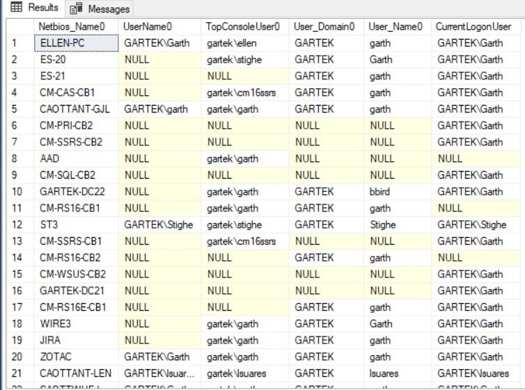 Find User Name Data Within ConfigMgr – Pt 1