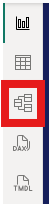 Screenshot showing the Model View button as part of demoing the Application Workspace PowerBI Reporting Template