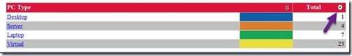 Interactive Sorting Feature - Default Order