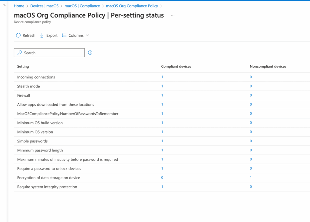 Device Compliance Policy for macOS - per-setting status