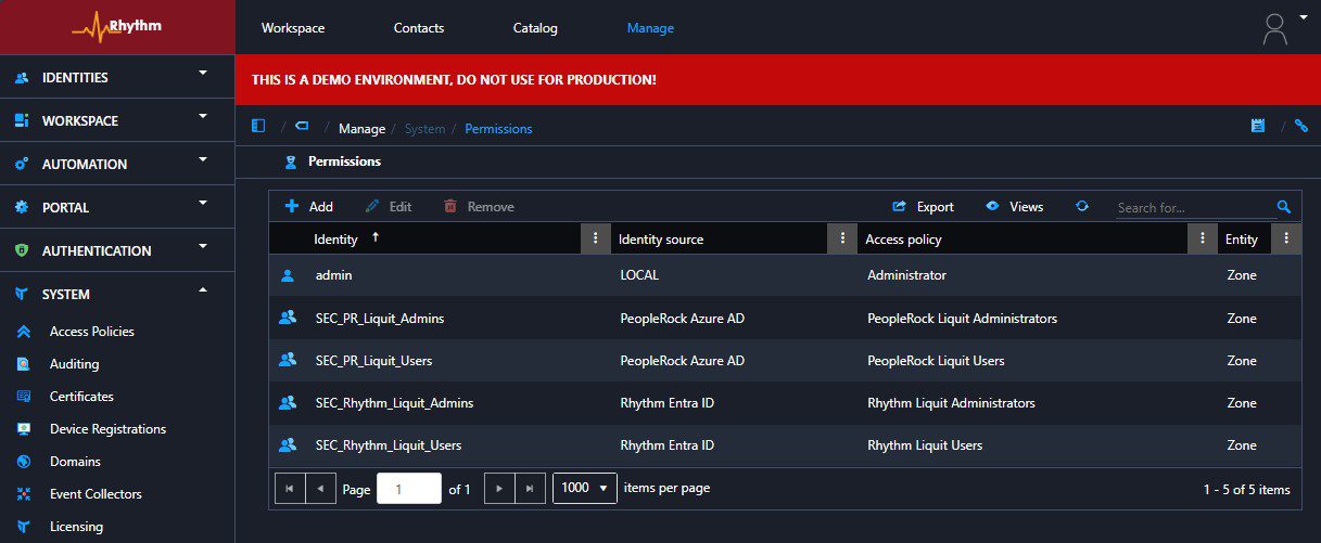 Permissions