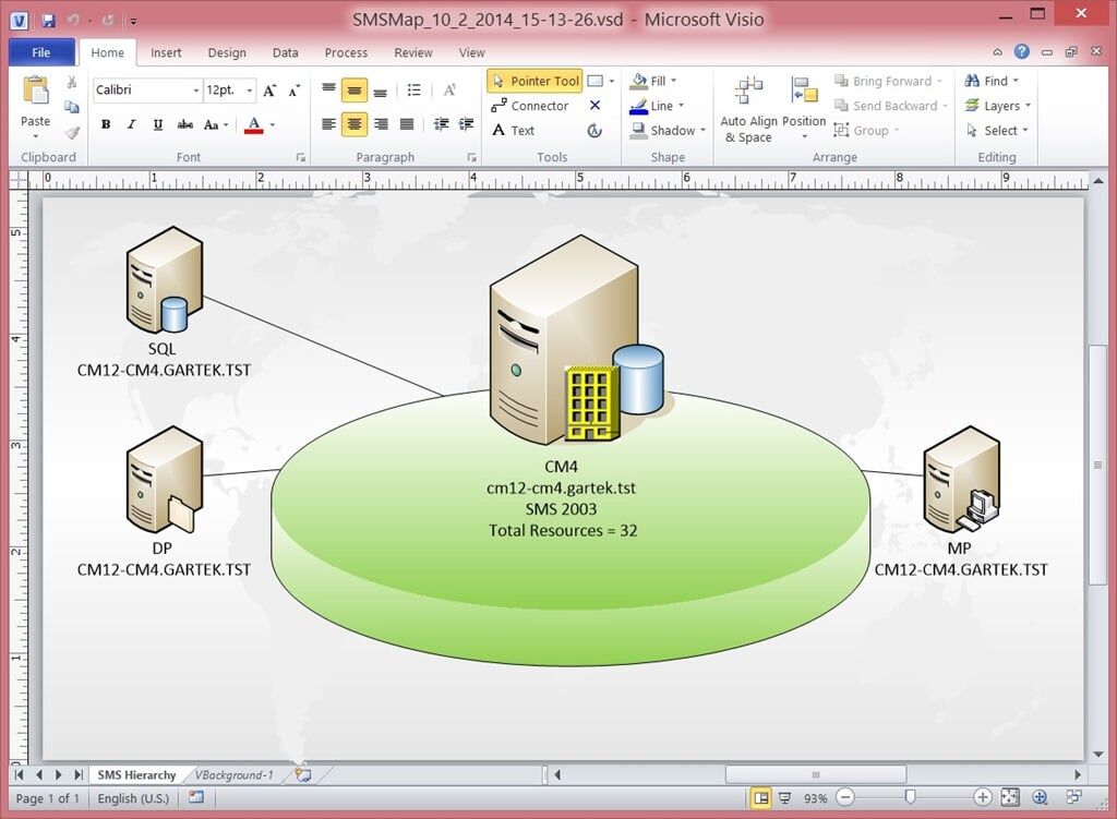 SMSMap-Visio Diagram SMSMap - Visio Diagram