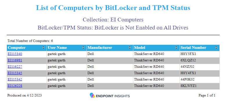 BitLocker and TPM Status Dashboard - List Report
