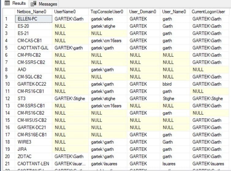 Find User Name Data Within ConfigMgr – Pt 2