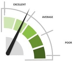 How Old Are Our Computers - Vendor Tools How Old Are Our Computers - Vendor Tools