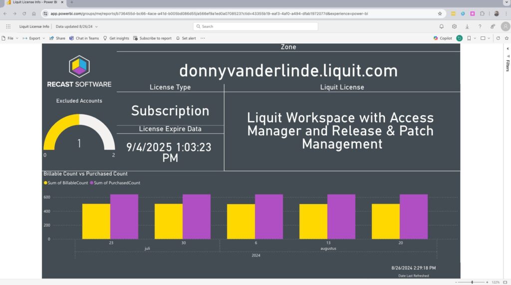 Liquit License Management Automation - PowerBI Dashboard