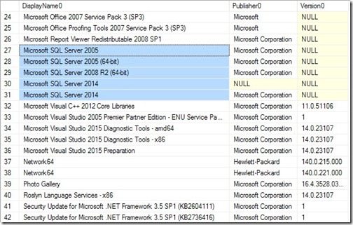 ConfigMgr and Asset Intelligence-SQL Server 2005-2008-2014 ConfigMgr and Asset Intelligence-SQL Server 2005-2008-2014
