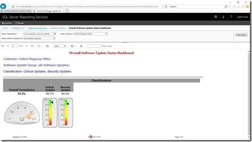 Dashboard - SCCM SSRS 2016 IE Dashboard - SCCM SSRS 2016 IE