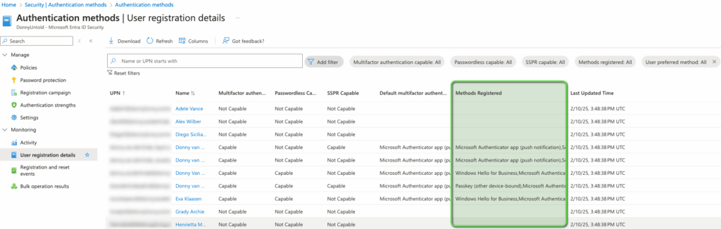Mandatory MFA for All Sign-Ins - authentication methods