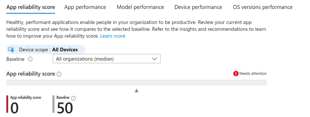 Intune Advanced Analytics - Application Reliability